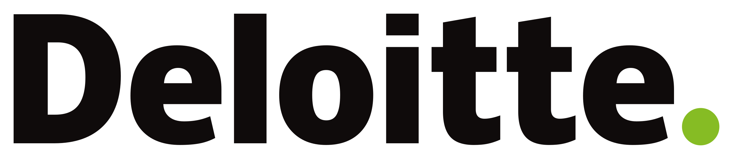 aiesec partner: deloitte